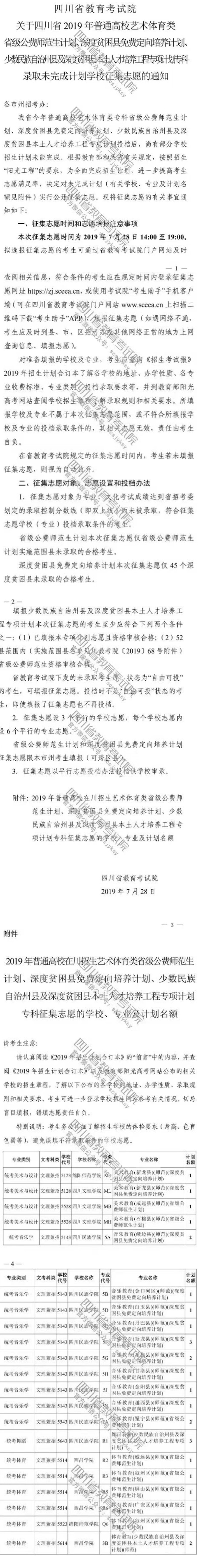 藝體類公費(fèi)師范生、深貧縣免費(fèi)定向培養(yǎng)、少數(shù)民族自治州縣及深貧縣本土人才培養(yǎng)?？莆赐瓿捎?jì)劃學(xué)校征集志愿