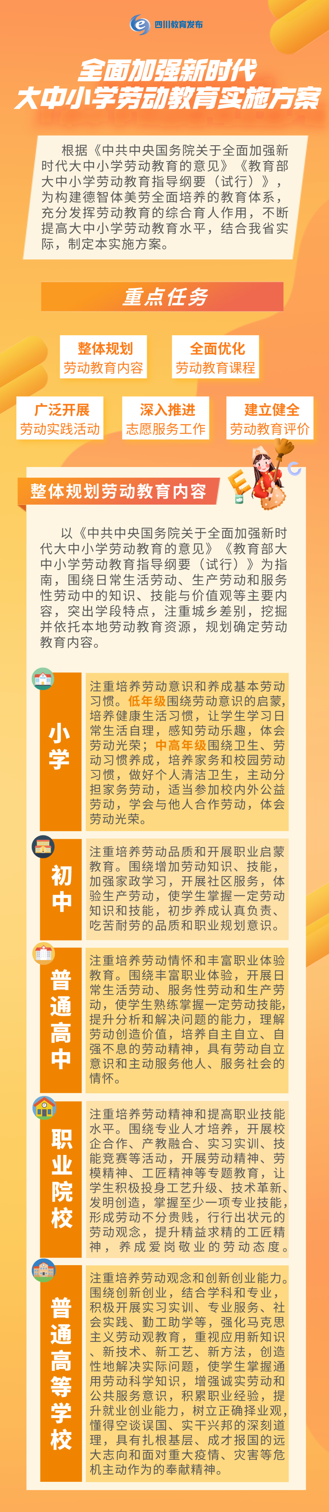 10部門聯(lián)合發(fā)文！全省大中小學(xué)都要開設(shè)這門課！