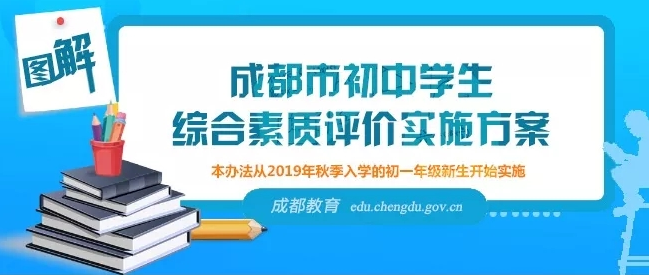 重磅！成都市初中學(xué)生綜合素質(zhì)評(píng)價(jià)改革！從初一年級(jí)開始實(shí)施