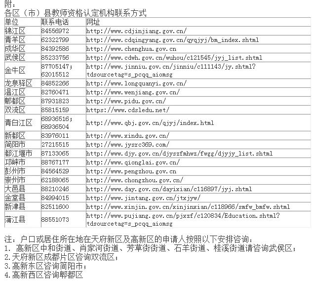 @成都準教師們，成都2019年秋季教師資格認定工作這么安排！