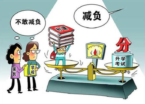 現(xiàn)在都在提倡給學(xué)生減負(fù)！那么您如何看待減負(fù)呢？