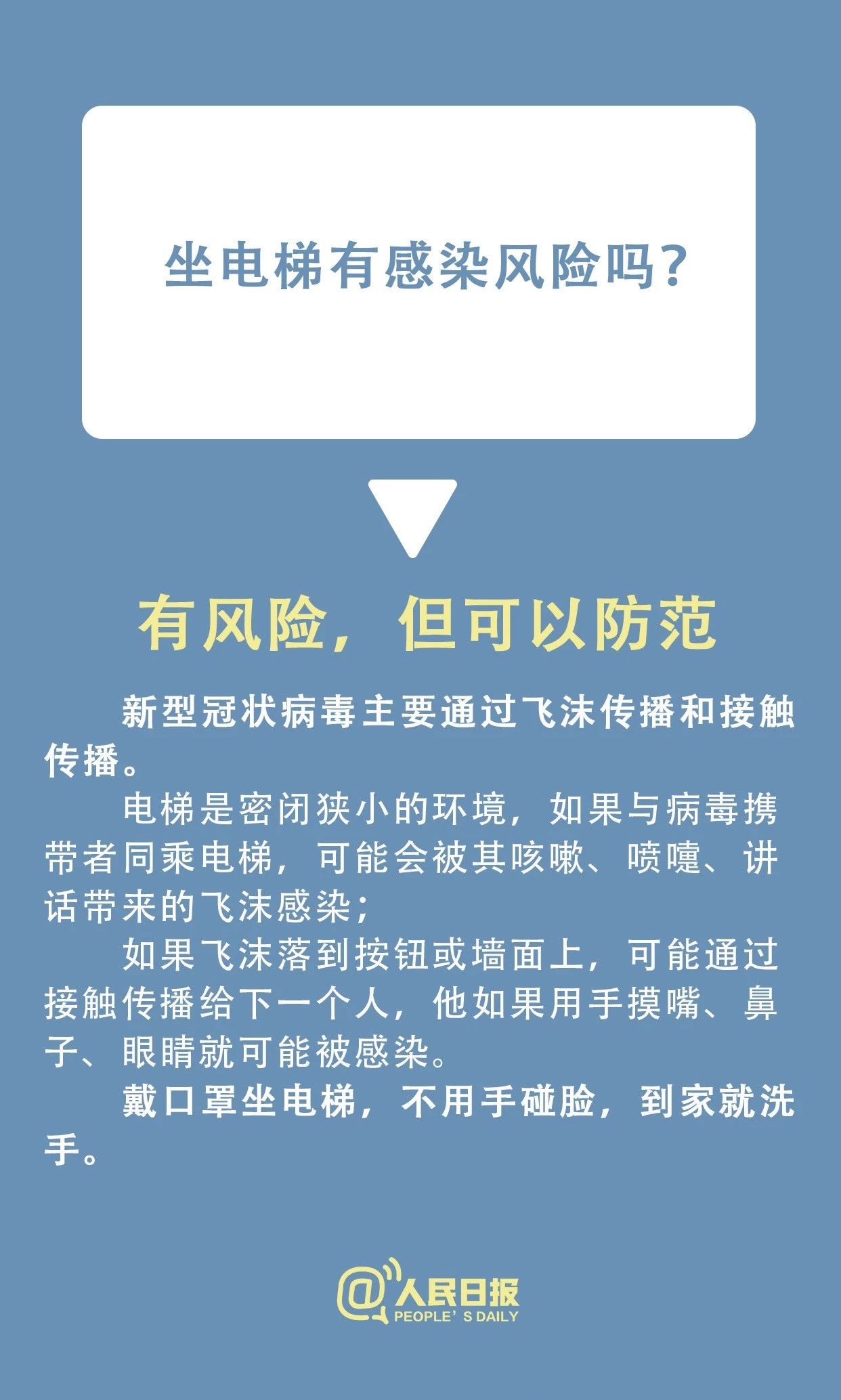 速看！小區(qū)有人感染新型冠狀病毒，怎么辦？