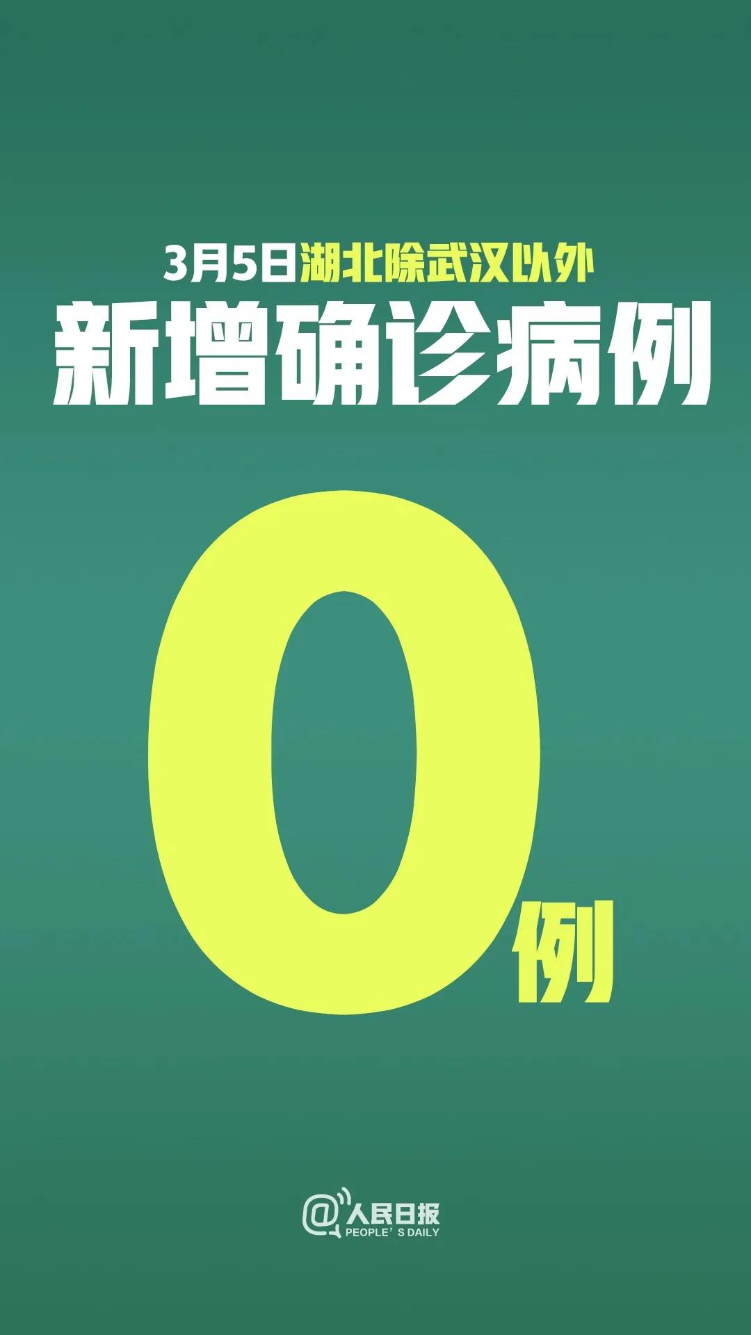 這個(gè)0，來(lái)之不易