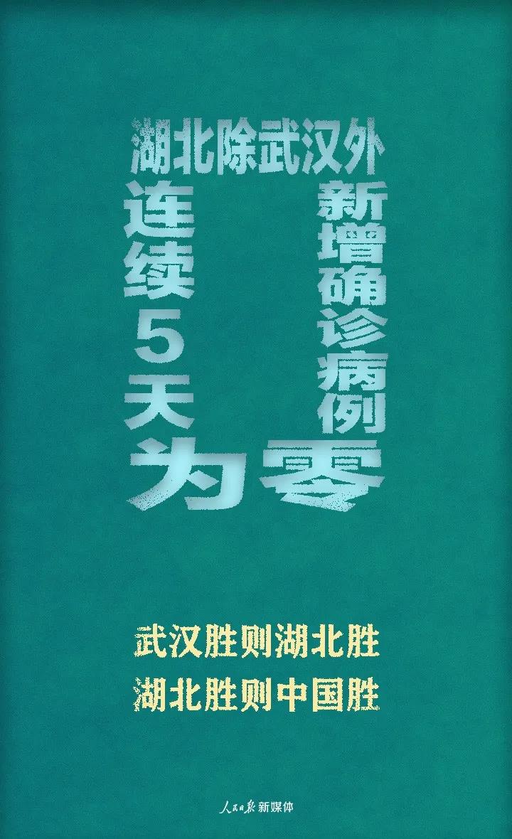 0！