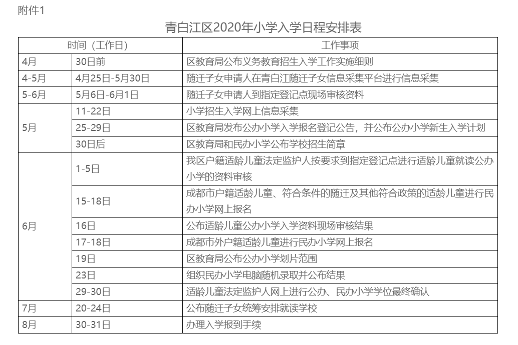 青白江區(qū)率先發(fā)布小升初細(xì)則：100%搖號，7月18日-19日確認(rèn)學(xué)位