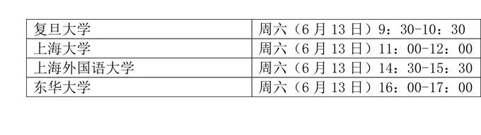 本周末！上海這四所知名高校在我省開啟招生直播！
