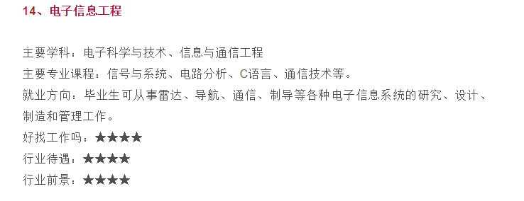 25個熱門工科專業(yè)介紹及評價，最新行業(yè)待遇、前景對比！