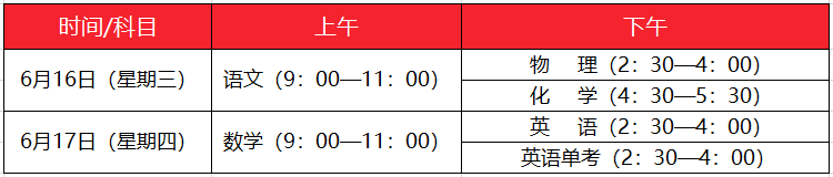 2021成都中考各科考試時間安排、分值構(gòu)成一覽！